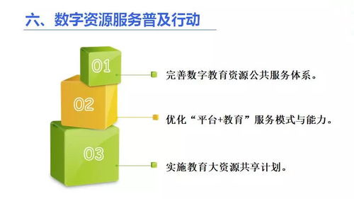 一图读懂教育信息化2.0行动计划 开启智慧教育新纪元